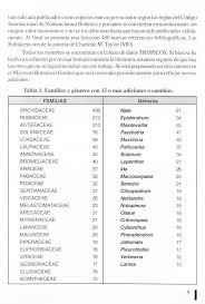 Image result for Rhytachne subgibbosa