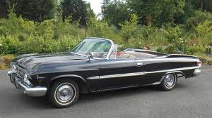 Image result for Spring Green 1961 Polara