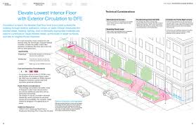 Whether you're a homeowner, business owner, or renter, flood insurance can help you protect the life you've built. Boston Coastal Flood Resilience Design Guidelines Zoning Overlay District Utile Architecture Planning