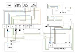 Furnace thermostat wiring diagram terminal letters on a thermostat and what they control the hot wire (24 volts) e = auxiliary heating with heat pumps(heat strips). Nest Heat Link Wiring Pump Always On Diynot Forums