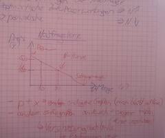 Die wichtigsten begriffe aus dem mit dem begriff „angebotsmonopol wird eine marktform bezeichnet. Vwl Flashcards Quizlet