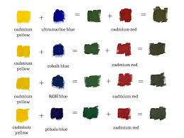 We did not find results for: Green And Purple Mixed Together Make What Color Novocom Top