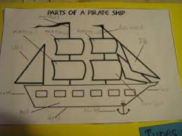 The Homefront Lines: September 2007 | Too Cool For School, Pirate Theme  Classroom, Pirate Classroom
