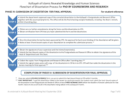 Ppt Phase I Research Proposal For Student Reference