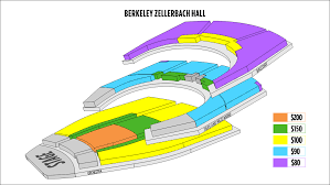 Zellerbach Hall Seating Chart