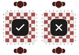 When complete, the chess board should look like this: How To Set Up A Chessboard A Quick Simple Guide