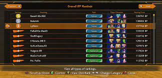 Check spelling or type a new query. Lythero On Twitter Still Streaming Dragon Ball Fighterz Rank 3 In The World Currently But We Re Racing To Be No 1 Https T Co Vyb14i8uex Https T Co Iqxed61skg