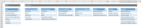 Making Dynamic Chart Of Accounts Journal Ledgers In Excel