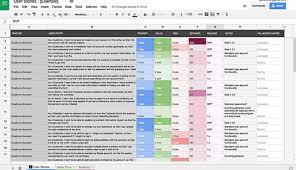 There is no one right way to write a user story, but it's important to listen to new. User Story Insights Using Google Sheets
