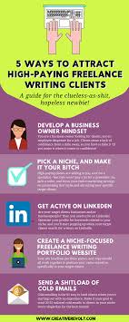 How To Start Freelance Writing With No Experience As A Beginner Click To Learn How I Built A 5 000 Mo F Freelance Writing Freelance Writing Jobs Writing Jobs
