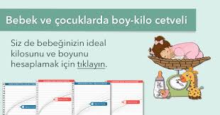 İki sebeple bu sayfadan hesaplama yapmanızı öneriyoruz. 1 Aylik Bebek Boyu Kilosu Mobilya