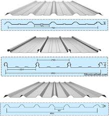 Harga atap galvalum per lembar harga jual distributor atap galvalume zincalume spandek trimdek kliplok murah 2012, 2013, 2014, 2015, 2016, 2017, 2018. Harga Seng Galvalum Per Meter Lembar Terbaru Juli 2021 Lengkap Dekor Rumah
