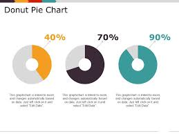 donut pie chart presentation design template presentation