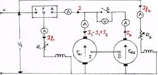Pin On Engineeringforu