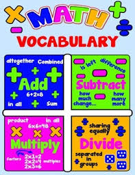 Math Vocabulary Anchor Chart With Cards For Students