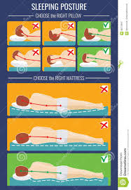 Boxspringbetten hamburg gesunde matratzen hamburg. Richtige Korperposition Wahrend Des Schlafes Ergonomische Matratze Und Kissen Fur Das Gesunde Schlafen Vektor Abbildung Illustration Von Haltung Graphik 98770847