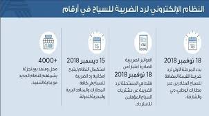 مرحبا بك في أحمد الحوسني لتدقيق الحسابات. Ø§Ù„Ø§ØªØ­Ø§Ø¯ÙŠØ© Ù„Ù„Ø¶Ø±Ø§Ø¦Ø¨ Ø§Ù„Ø¥Ù…Ø§Ø±Ø§ØªÙŠØ© 18 Ù†ÙˆÙÙ…Ø¨Ø± Ø¨Ø¯Ø¡ Ø±Ø¯ Ø§Ù„Ù‚ÙŠÙ…Ø© Ø§Ù„Ù…Ø¶Ø§ÙØ© Ù„Ù„Ø³ÙŠØ§Ø­ Ù…Ø¬Ù„Ø© Ø±Ø¬ÙŠÙ…