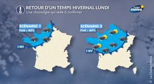 Conditions actuelles et prévisions météo à 7 jours : Meteo Un Week End Ensoleille A Venir Avant Le Froid Et La Neige