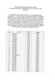 448/2006 şi care se aplică, în continuare, ca dispoziţii proprii ale ordonanţei de urgenţă a guvernului nr. Document Subiectele Date La Concursul Pentru Directorii De Case De AsigurÄƒri De SÄƒnÄƒtate La Care Au Promovat Doar 5 CandidaÈ›i Din 33 PrezenÈ›i È™i 54 InscriÈ™i Edupedu Ro