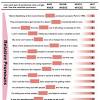Relative pronouns, if it qualifies a person, comes after the who is qualified. Https Encrypted Tbn0 Gstatic Com Images Q Tbn And9gctwf2 F6kbm Qxcsbs1l0z6sxk2eyz5wib8vvqacsqvzboguvky Usqp Cau
