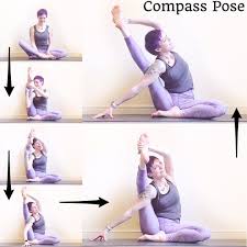 407 Likes 56 Comments Laura Large Omniyogagirl On Instagram Compass Pose Tutorial Omniyogagirltips Warm Up Yoga Asanas Yoga Tutorial Compass Pose