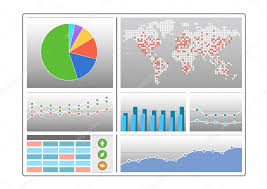 dashboard with different types of charts like pie chart