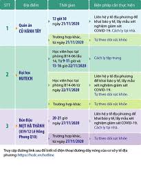Bênh nhân đã lây cho người bạn nam giới là bệnh nhân 1.347. Gtyksglp Coikm
