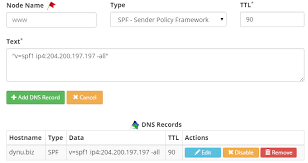 Create Spf Record Free Dynamic Dns Service
