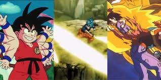 List Of Techniques Used By Goku | Dragon Ball Wiki | Fandom