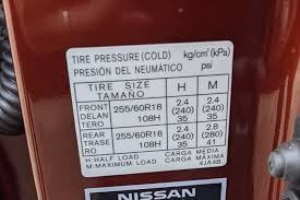 Check spelling or type a new query. Nissan Navara Tyre Pressure Carsguide