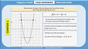 Saoalan bab 1 dan 2full description. Matematik Tingkatan 4 Kssm Bab 1 Fungsi Dan Persamaan Kuadratik Youtube