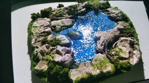 Pond Lake Self Adhestive Diorama Train Layout Model Making Diorama Miniatur Modelleisenbahn