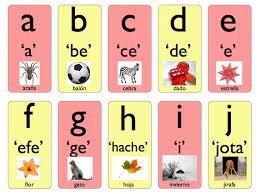 09.04.2021 · how many letters are in the spanish alphabet ; Spanish Alphabet With Pictures Spanish Alphabet Spanish Alphabet Letters Alphabet Pictures