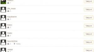 Altın her daim yükselir mi? Yarim Altin In Fiyati Ve Satis Fiyatlari Grafigi