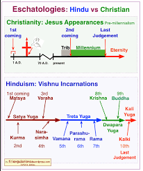 Get Pdf Eschatology