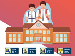 Informasi ppdb pendidikan provinsi banten. Djq0m3mivbz9um