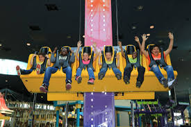 The top romantic things to do. Fun Things To Do With Kids In London On Near Me Familydaysout Com