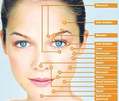 dont pop a pill press your face reflexology acupressure