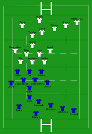 L'équipe de france de rugby à xv participe à la coupe du monde en 2019, pour la neuvième fois en autant d'éditions. Equipe De France De Rugby A Xv A La Coupe Du Monde 2019 Wikipedia