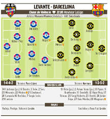 Pressure builds on ernesto valverde as hosts run riot. Zsk Huubxn M M