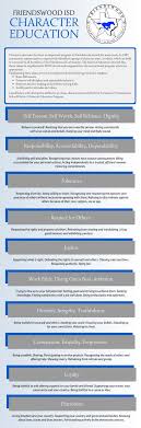 Parent of a canvas user? Character Education Friendswood Isd