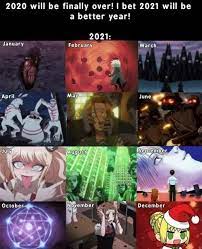 Reaction memes are only allowed on saturday and sunday utc time. 2021 Already Planned Out Anime Manga Know Your Meme