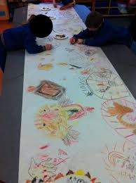 Naidoc Week This Is Who I Am By Marleisa Kindergarten Art Lessons Art Lessons Preschool Art