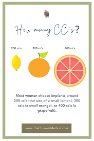 Pin On Breast Surgery