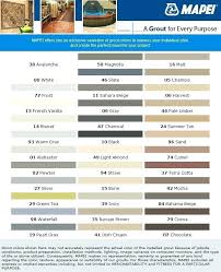 38 Actual Mapei Grout Refresher