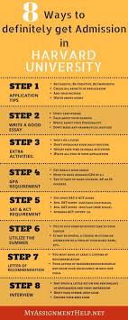 8 Ways To Definitely Get Admission In Harvard University Harvard Students Harvard University College Admission Essay