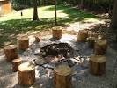 Diy Backyard Fire Pit Ideas