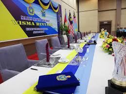 No 5 lot 3860 jalan lapangan terbang sultan abdul halim, taman desa mutiara, 06550 alor setar, kedah, malaysia. Majlis Makan Beradat Wisma Bintara Kolej Raia Hotel Convention Centre Alor Setar Facebook