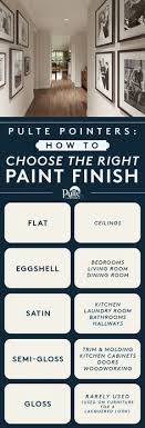 Flat Satin Or Semi Gloss These Helpful Tips Will Help You Choose The Right Paint Finish Whether You Re Adding Colo Home Decor Tips Home Builders Pulte Homes