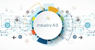 Industry 4 0 Web 3 0 And Digital Transformation In 2020 Industrial Revolution Visiting Cards Industrial